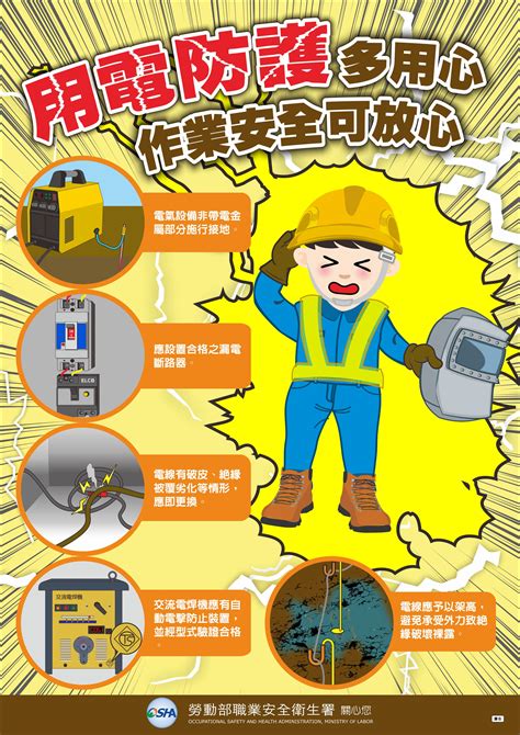 高壓電安全距離法規|營造工地電氣作業安全檢查重點及注意事項